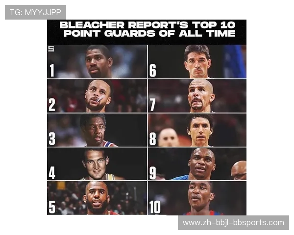 NBA控卫排名及关键球员分析