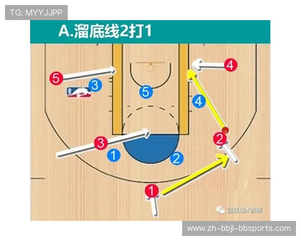 足球比赛中的跑位技巧与防守反应